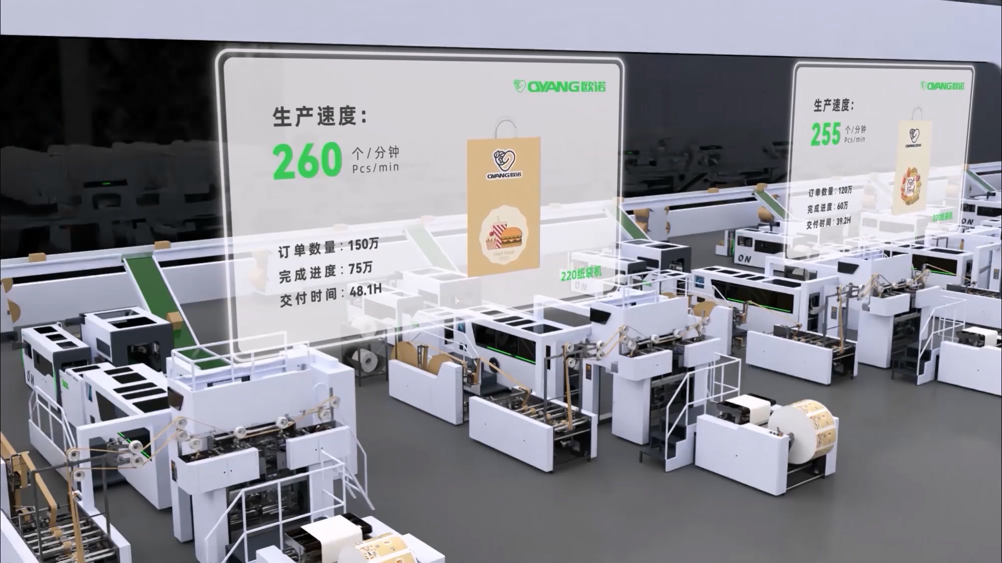 OYANG Intelligent Production Execution System with Paper Bag Machine Line