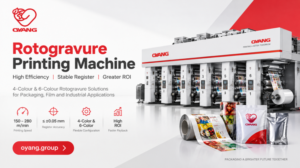4-Color & 6-Color Rotogravure Printing Machine Cost, Configurations & Converting ROI