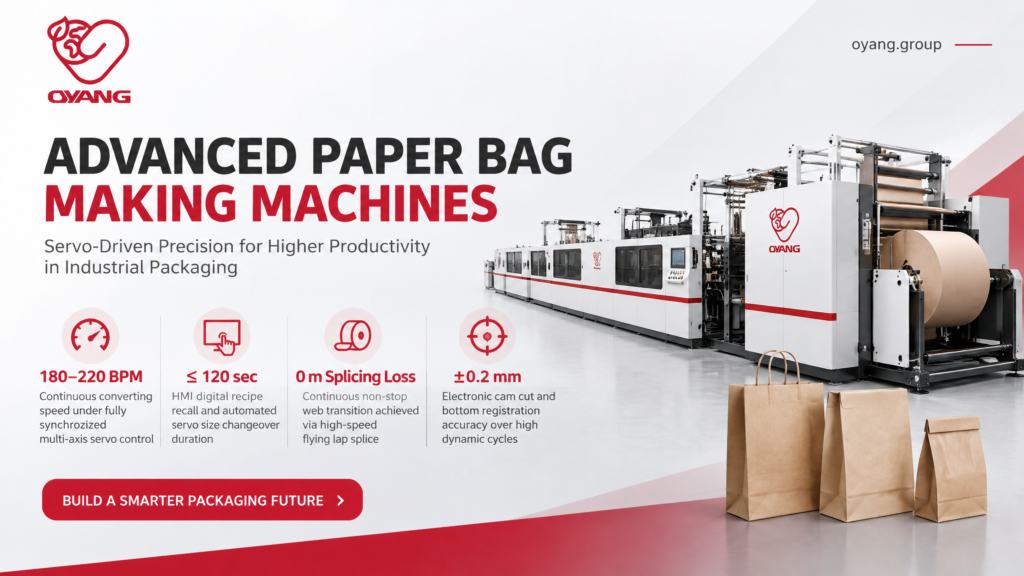 Automatic Paper Bag Making Machine Multi-Axis Servo Topology & Flying Splice