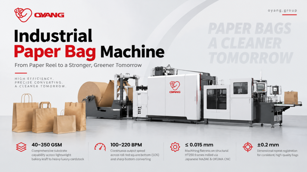 Paper Bag Making Machine Engineering Architecture & Converting Principles