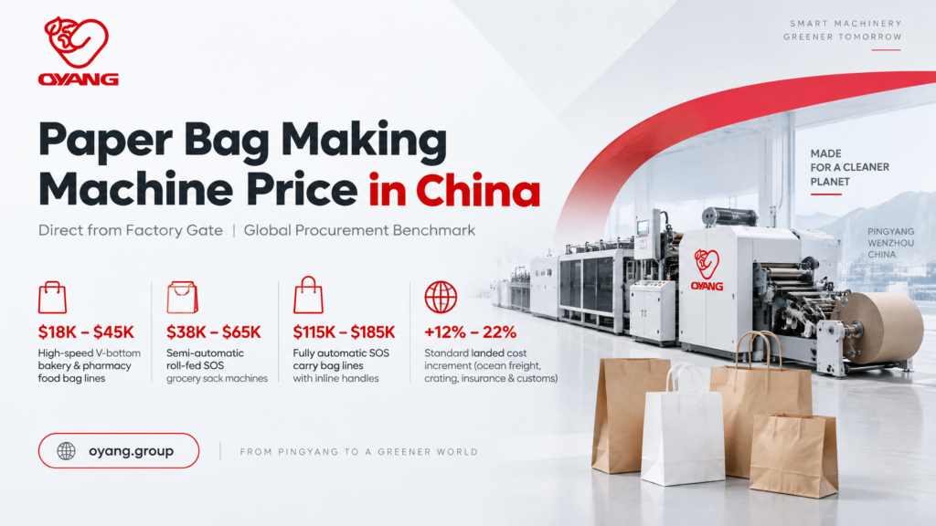 Paper Bag Making Machine Price in China Factory Sourcing & Landed Cost Guide