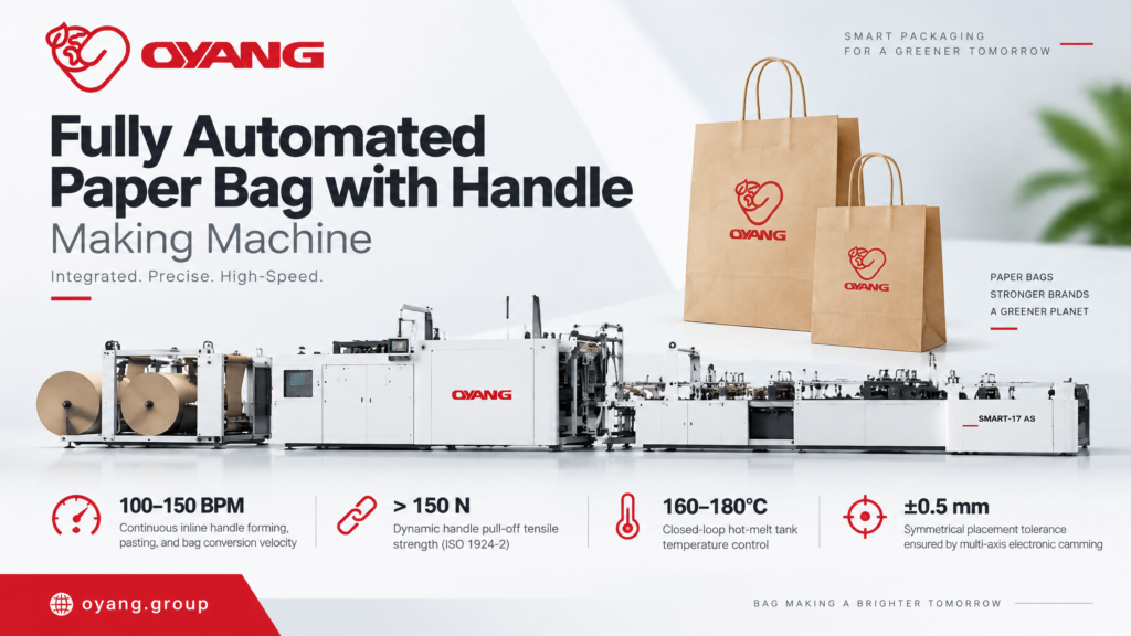 Paper Bag with Handle Making Machine Inline Handle Mechanics & High-Speed Selection Guide