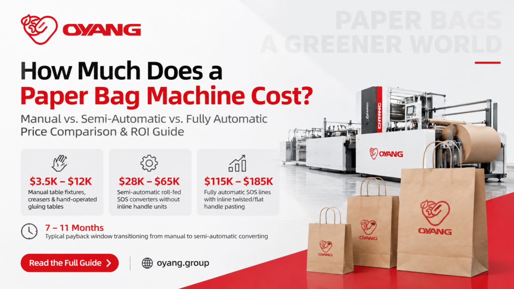 Semi Automatic Paper Bag Machine Price Manual vs. Automatic CapEx Guide