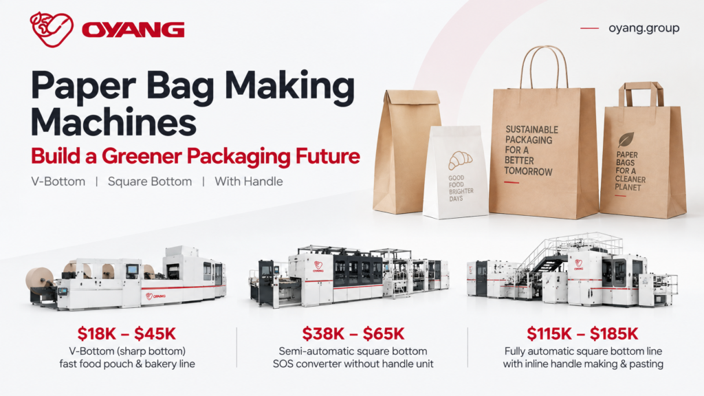 Square Bottom Paper Bag Making Machine Price SOS vs. V-Bottom Cost Guide